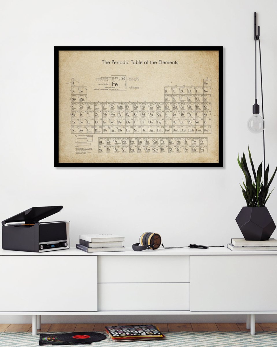 Periodic Table of Elements Vintage - The Good Poster Co. - Paper Size : 29.7 x 42.0 cm A3