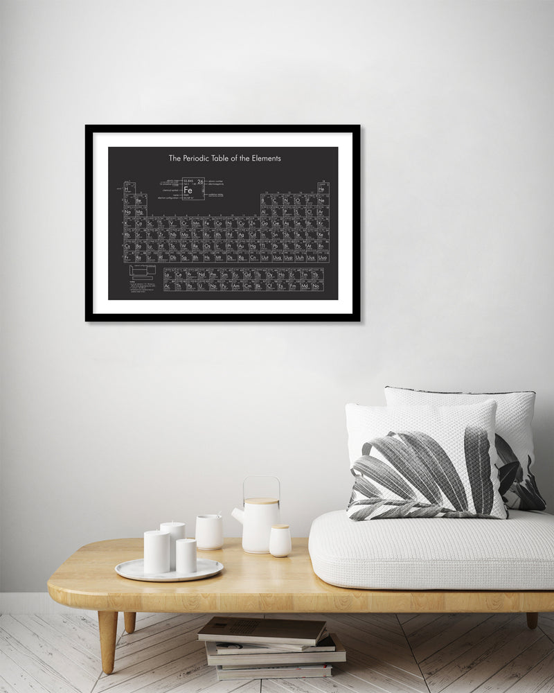 Periodic Table of Elements - Black & White Art Print - The Good Poster Company