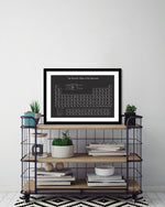 Periodic Table of Elements - Black & White Art Print - The Good Poster Company