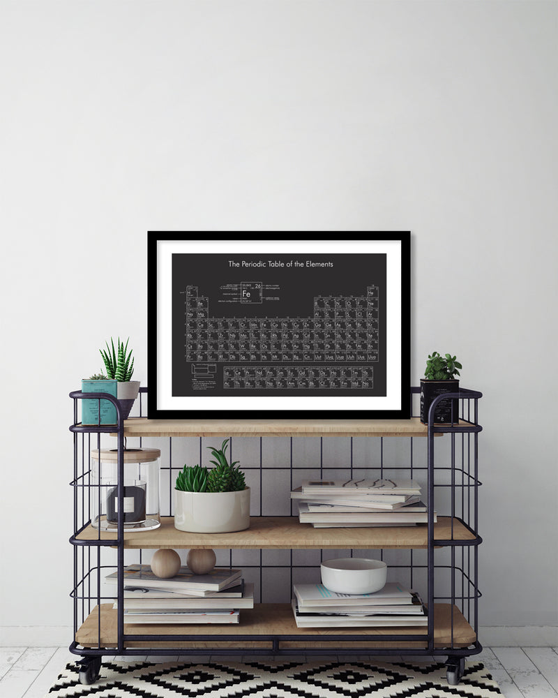 Periodic Table of Elements - Black & White Art Print - The Good Poster Company