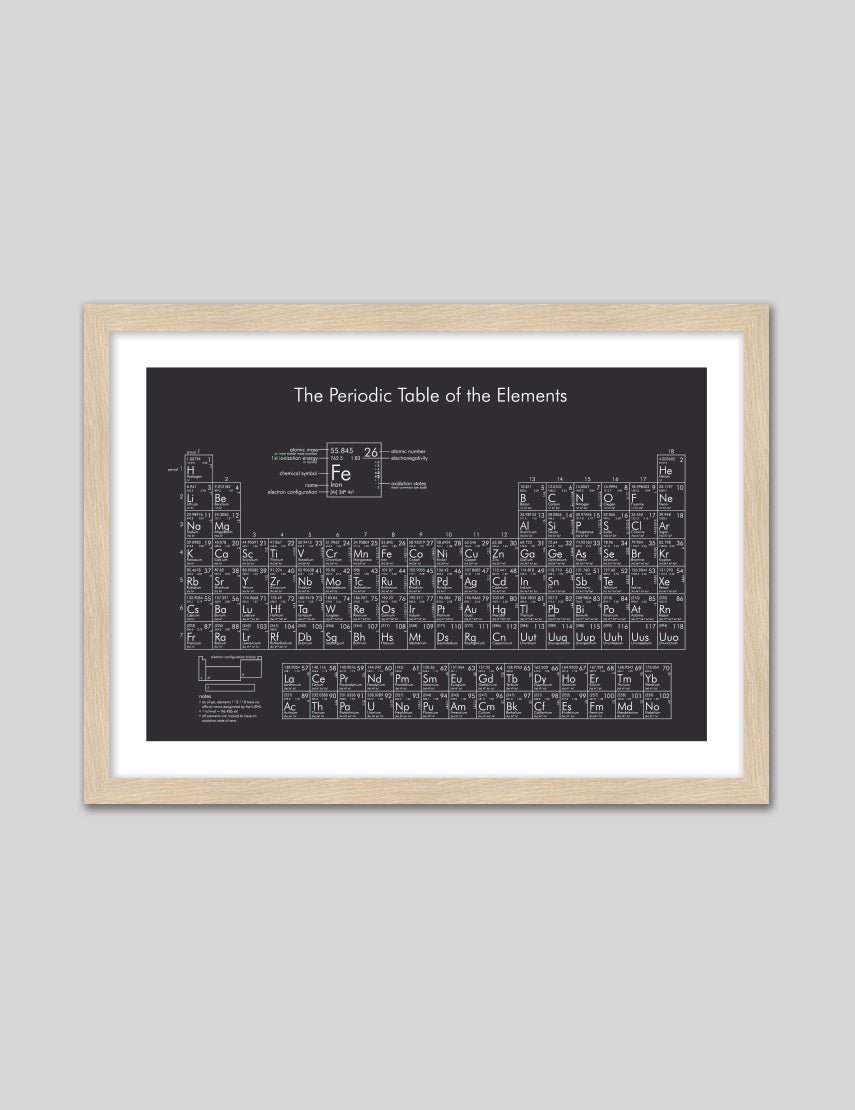 Periodic Table of Elements - The Good Poster Co. - Paper Size : 29.7 x 42.0 cm A3