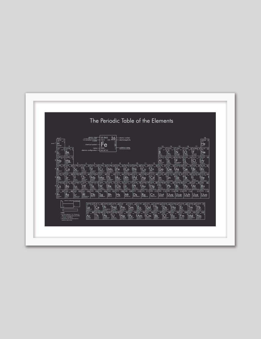 Periodic Table of Elements - The Good Poster Co. - Paper Size : 29.7 x 42.0 cm A3