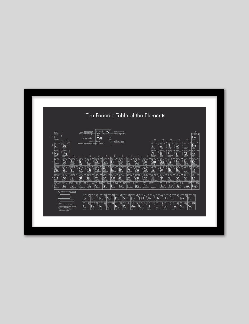 Periodic Table of Elements - The Good Poster Co. - Paper Size : 29.7 x 42.0 cm A3