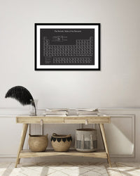 Periodic Table of Elements - The Good Poster Co. - Paper Size : 29.7 x 42.0 cm A3