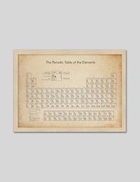 Periodic Table of Elements Vintage - The Good Poster Co. - Paper Size : 29.7 x 42.0 cm A3